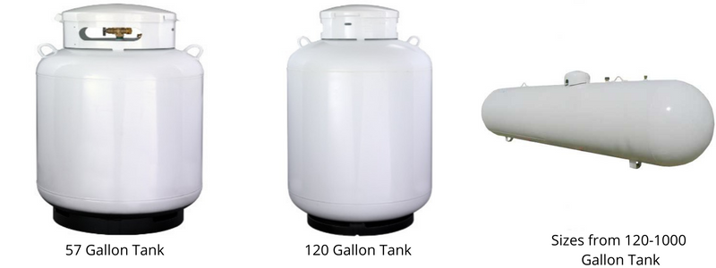 Different Size Propane Tanks